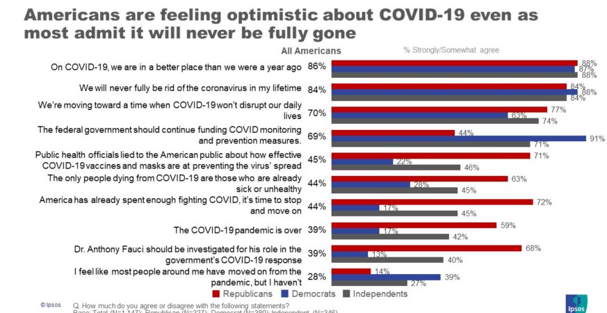 How remote workers are uniting to combat the Coronavirus Outbreak