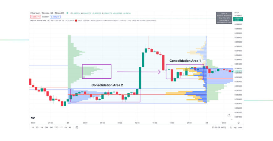 2024 Crypto VC Deals Plummeted by 46% in Q4, But Investment Volume Bounced Back