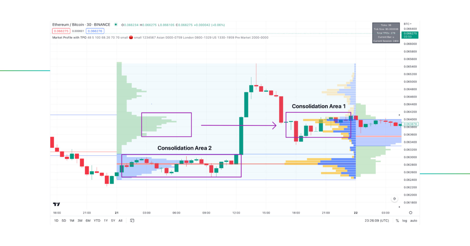 2024 Crypto VC Deals Plummeted by 46% in Q4, But Investment Volume Bounced Back