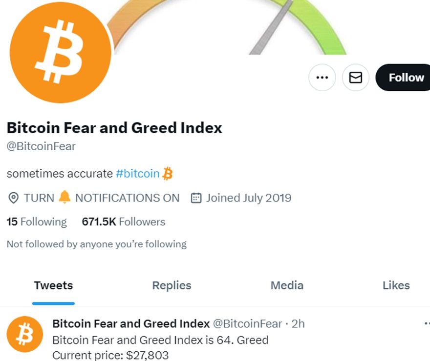 Bitcoin's 'Extreme Fear' Reading: A Sign of Impending Price Surge