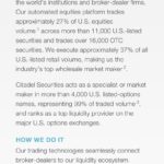 Unlocking the Potential: Canary Capital’s 19b-4 Filing Signals Promising Opportunities for Hedera HBAR ETF Investors