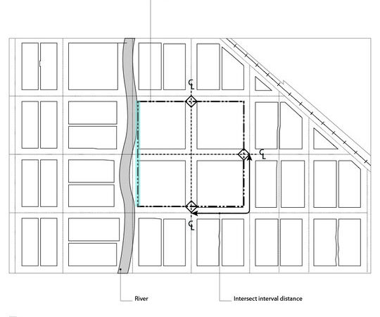 Connecting Communities: The Power of Mixed-Use Developments in Neighborhood Integration