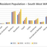 First-Time Homebuyer Numbers Plummet as Housing Affordability Crisis Intensifies