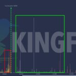 Unlocking Opportunities: CPI Drop Signals Favorable Conditions for Borrowers