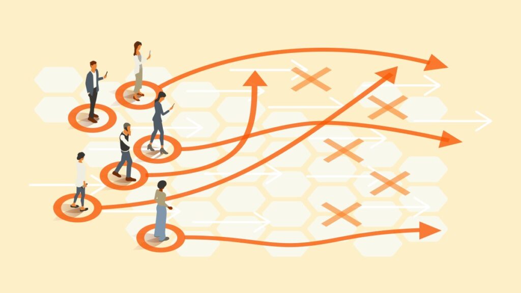 Rethinking the Institutional Mandate: A Compilation from Enterprising Investor