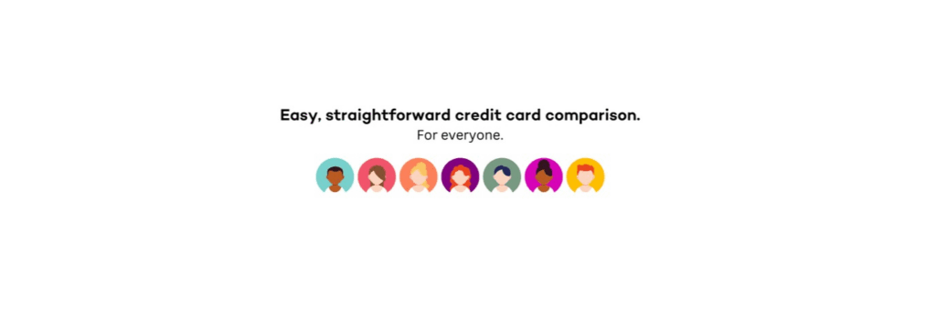 Who we’re: Creditcard.com.au